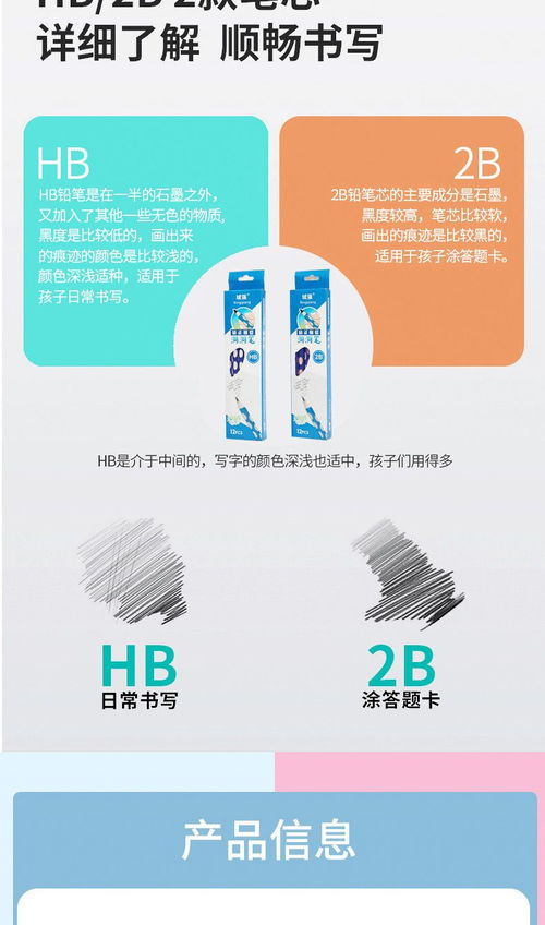 洞洞笔套装 小学生握姿矫正与学习文具的完美选择